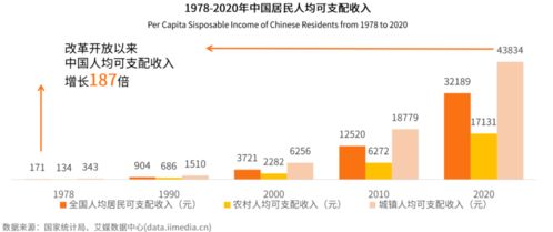 《2021年中國鹵制品行業研究報告》深度解讀 從資本到品牌的市場洞察