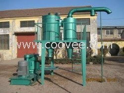 質(zhì)量贏得市場(chǎng) 中藥粉碎機(jī)在藥品行業(yè)的關(guān)鍵作用